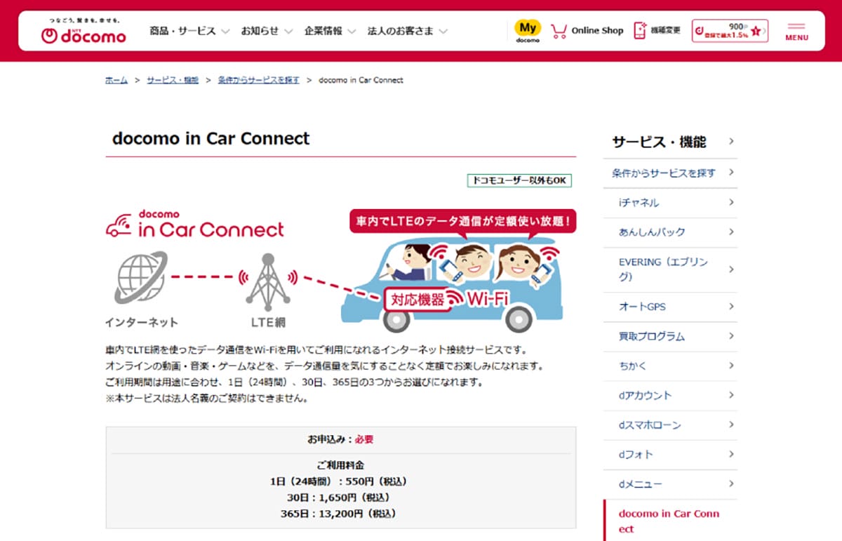 通信量を気にしない「使い放題」という快適性1