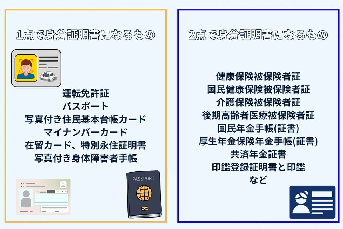 マイナンバーカード以外の選択肢は?1