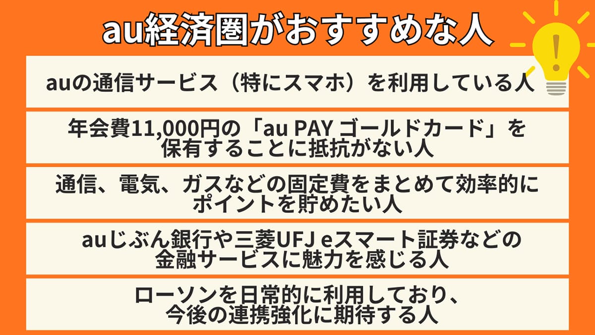 au経済圏はどんな人におすすめか?1