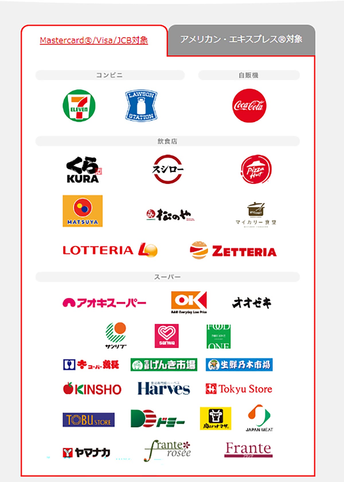 Appleの“50円コンテンツ”が救世主!? MUFGカードの還元率を無理なく1％アップする方法の画像2