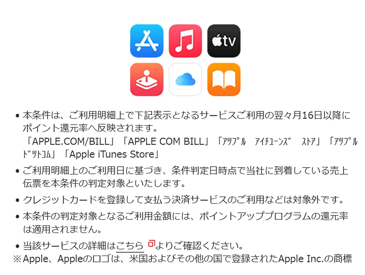 Appleの“50円コンテンツ”が救世主!? MUFGカードの還元率を無理なく1％アップする方法の画像7