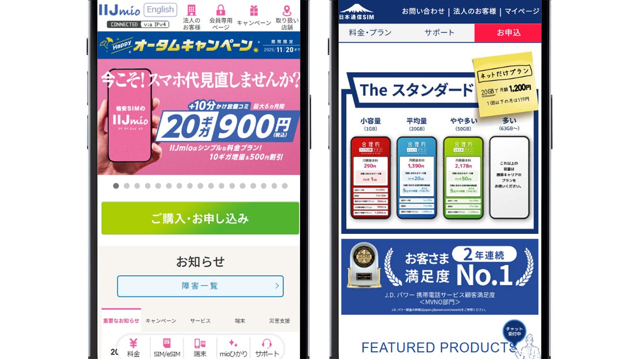 <広瀬>【MVNOの利用率調査】MVNOの利用率は2021年から横ばい メイン利用率トップは「IIJmio」かの画像1