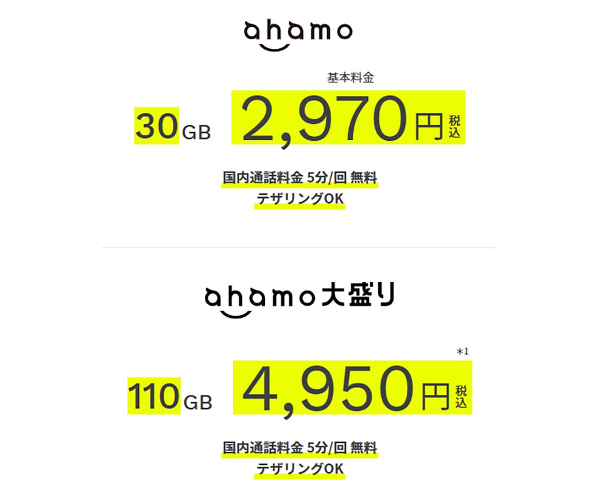 大手キャリアから「ahamo・povo・LINEMO」へ乗り換えると、スマホ料金はどこまで下がる?の画像5