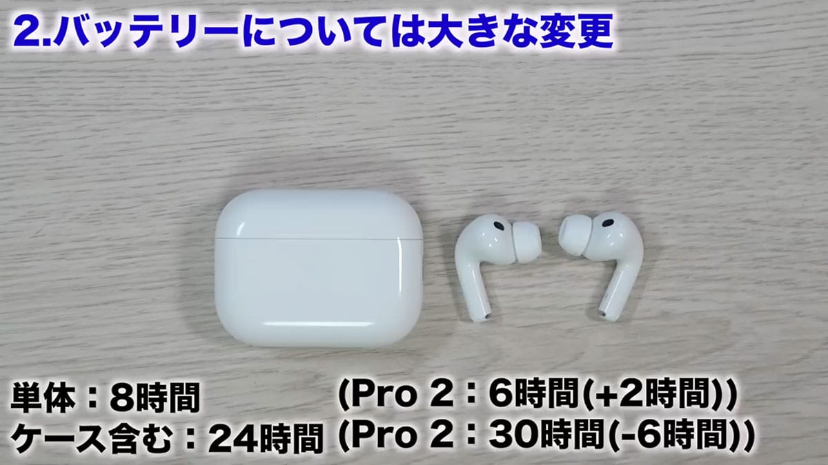 『AirPods Pro 3』進化のポイント7選+1 Pro 2と音質も視覚化して比べてみた!<みずおじさん>の画像1