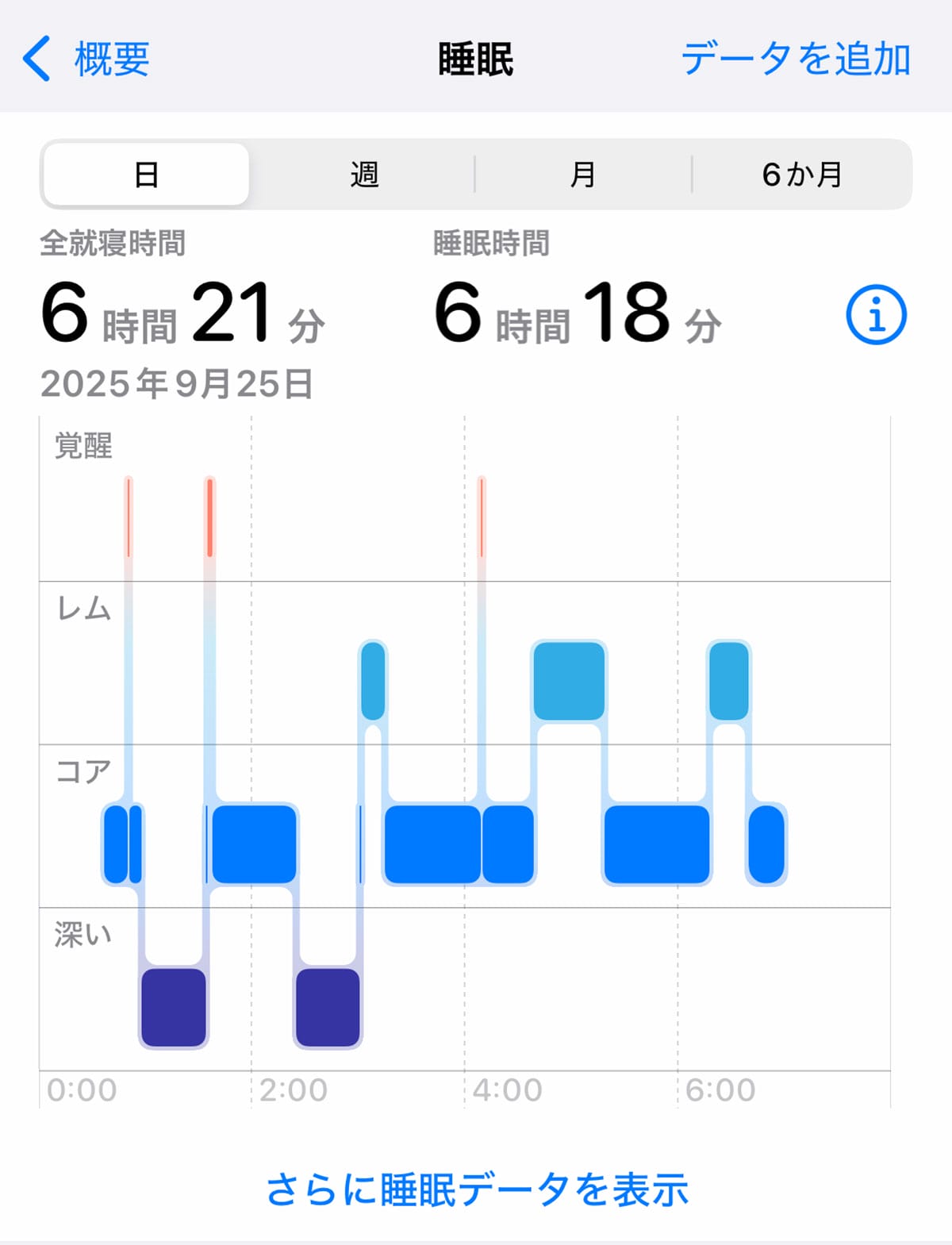 『Apple Watch』を買ったらすぐに使いたい隠れた便利機能8選 こんなこともできるの!?の画像1