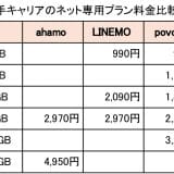 pho03-1