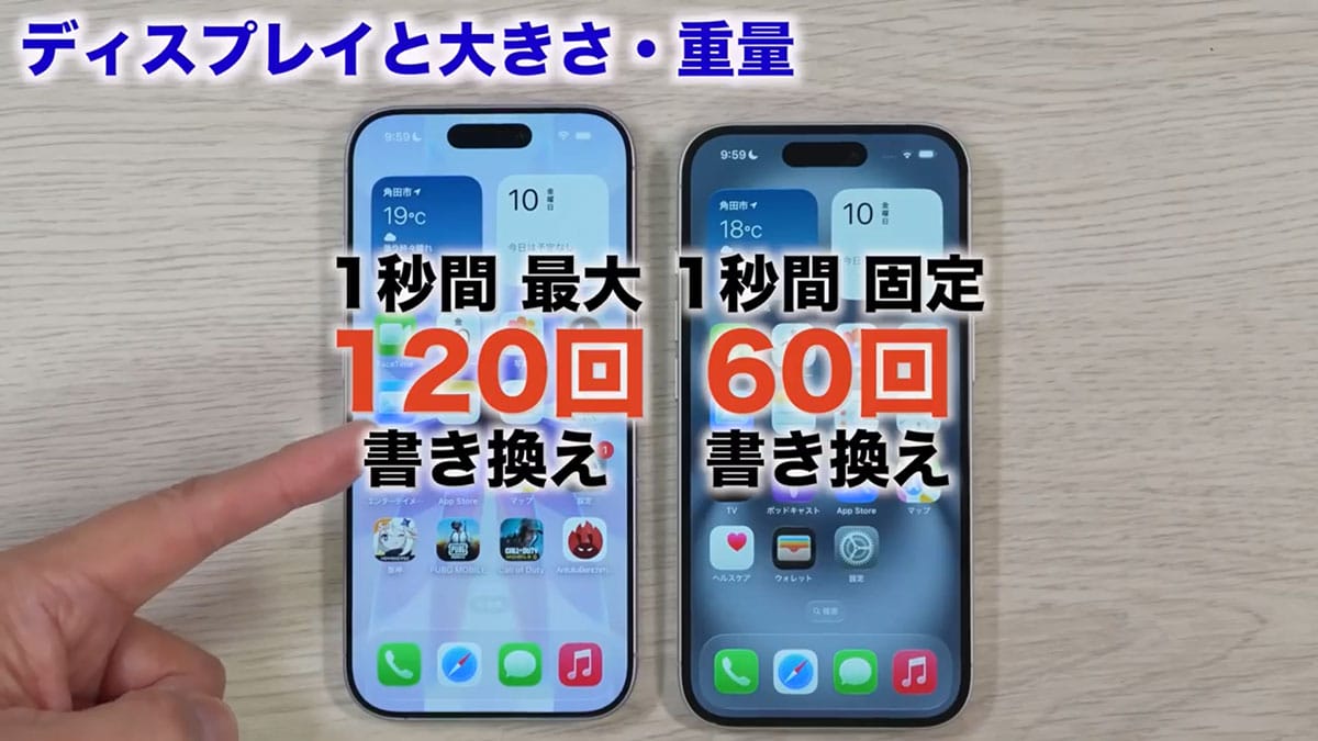 iPhone 17は実際どうなの? カメラの性能やバッテリーの持ちなどを実機で検証!<みずおじさん>の画像1