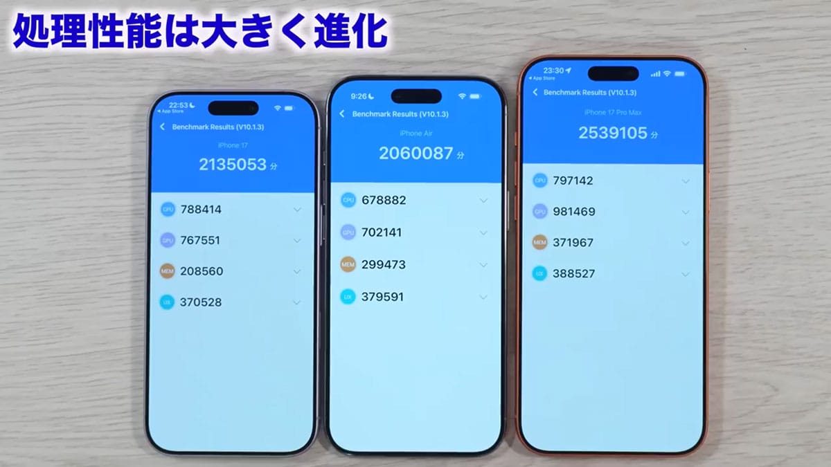 iPhone 17は実際どうなの? カメラの性能やバッテリーの持ちなどを実機で検証!<みずおじさん>の画像1