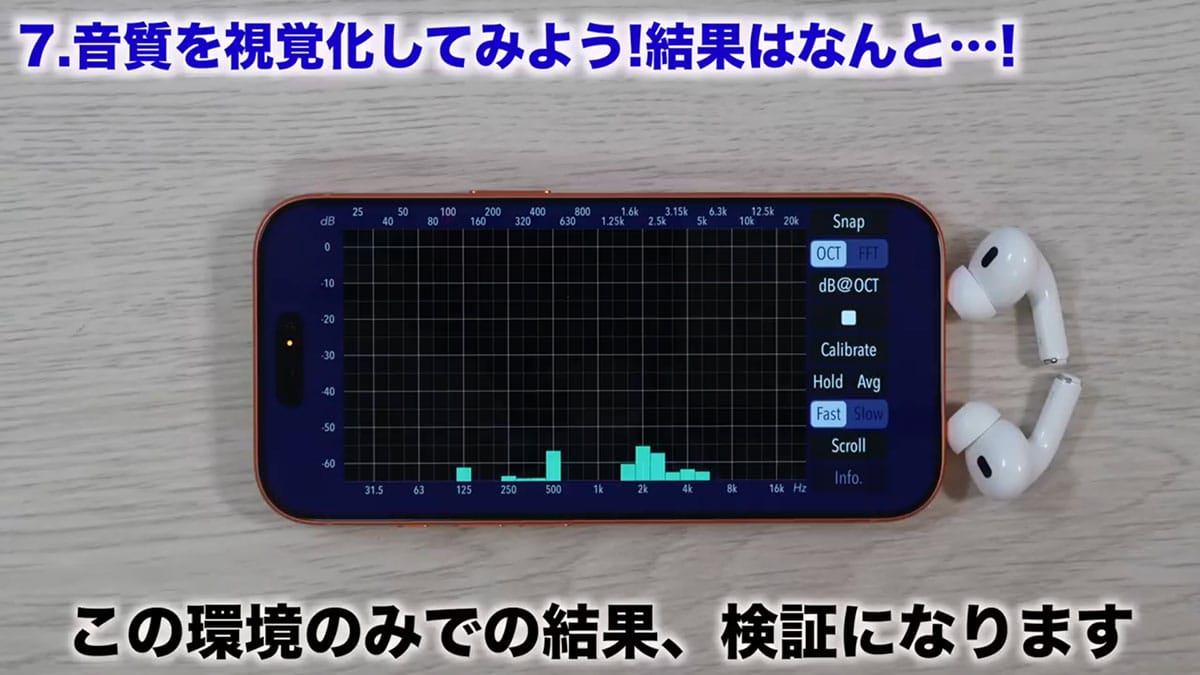 『AirPods Pro 3』進化のポイント7選+1 Pro 2と音質も視覚化して比べてみた!<みずおじさん>の画像1