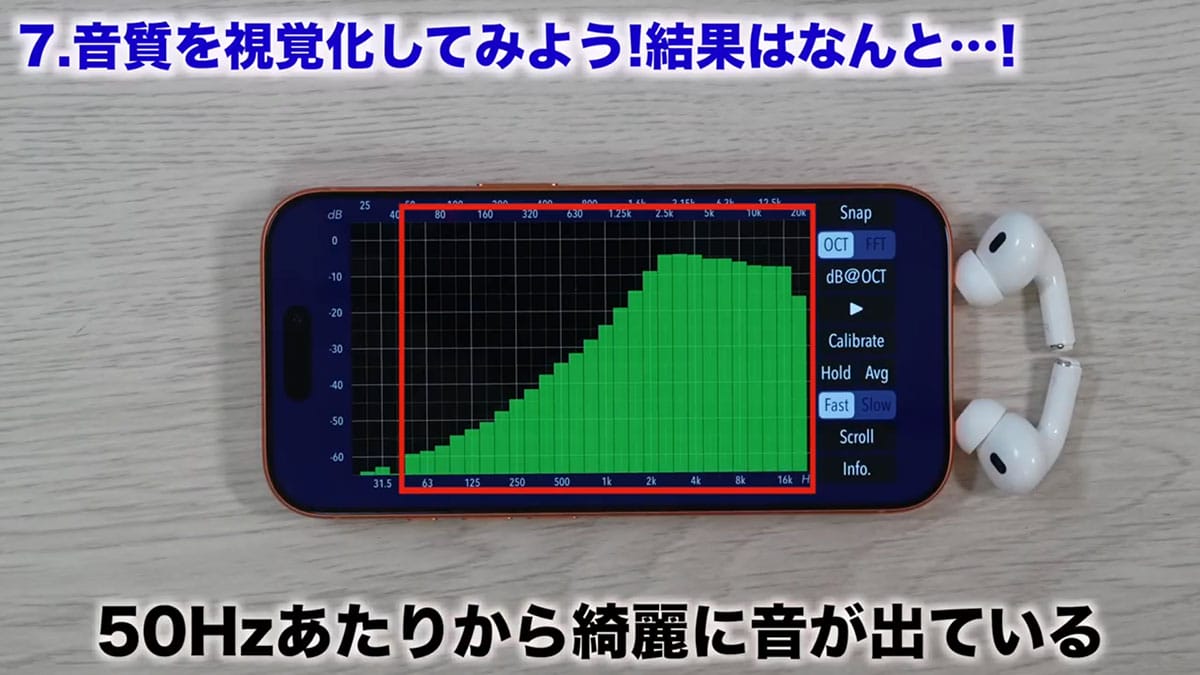 『AirPods Pro 3』進化のポイント7選+1 Pro 2と音質も視覚化して比べてみた!<みずおじさん>の画像1