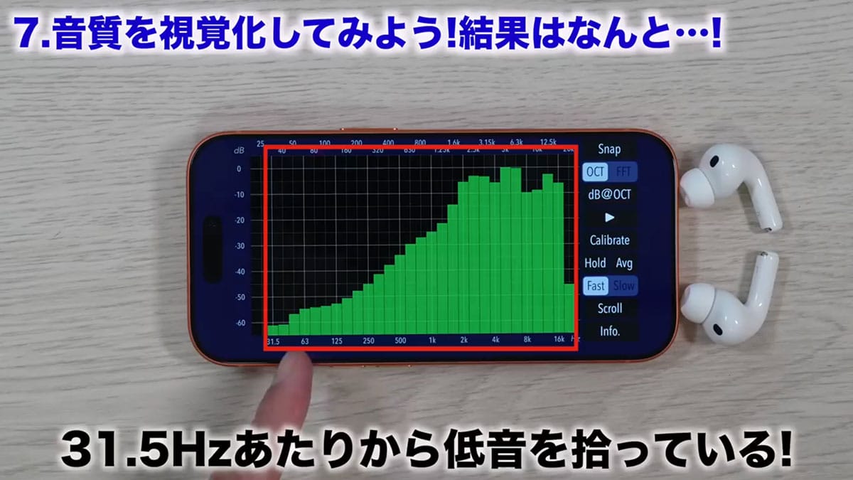 『AirPods Pro 3』進化のポイント7選+1 Pro 2と音質も視覚化して比べてみた!<みずおじさん>の画像1