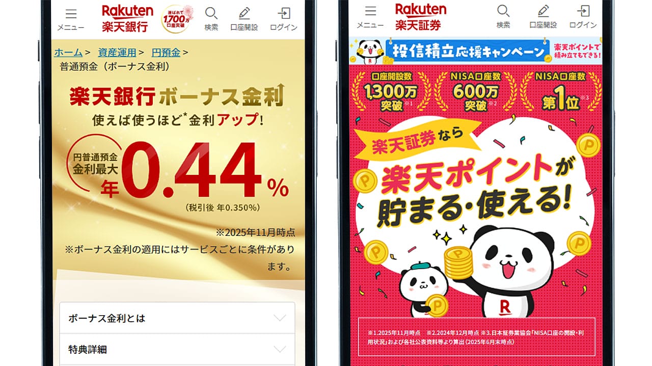 銀行も証券も“楽天だけ別次元”!?　スマホ経済圏の強さが桁違いだったの画像1
