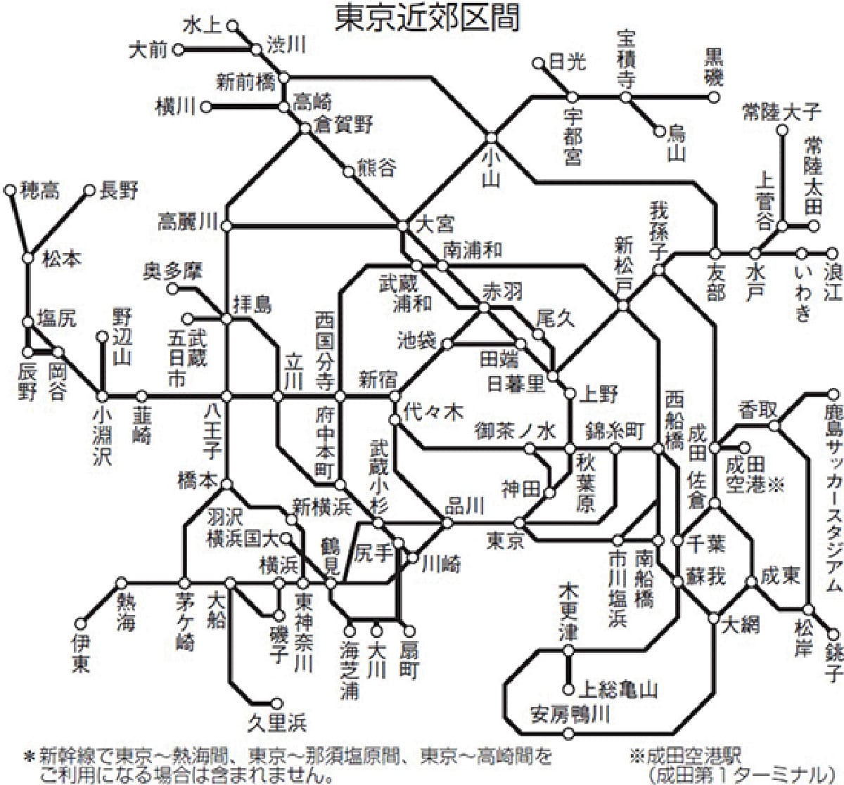 150円で東京から1,000km超！乗り鉄もあまり知らない特急や新幹線を使った「大回り乗車」とはの画像1