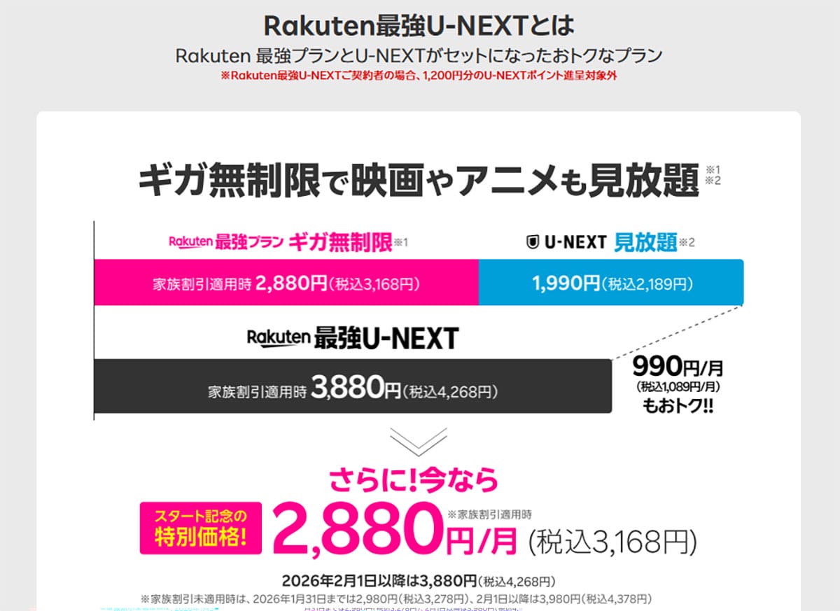 格安SIM「U-NEXT MOBILE」動画見放題付きで実質2,489円は本当にお得か？の画像3
