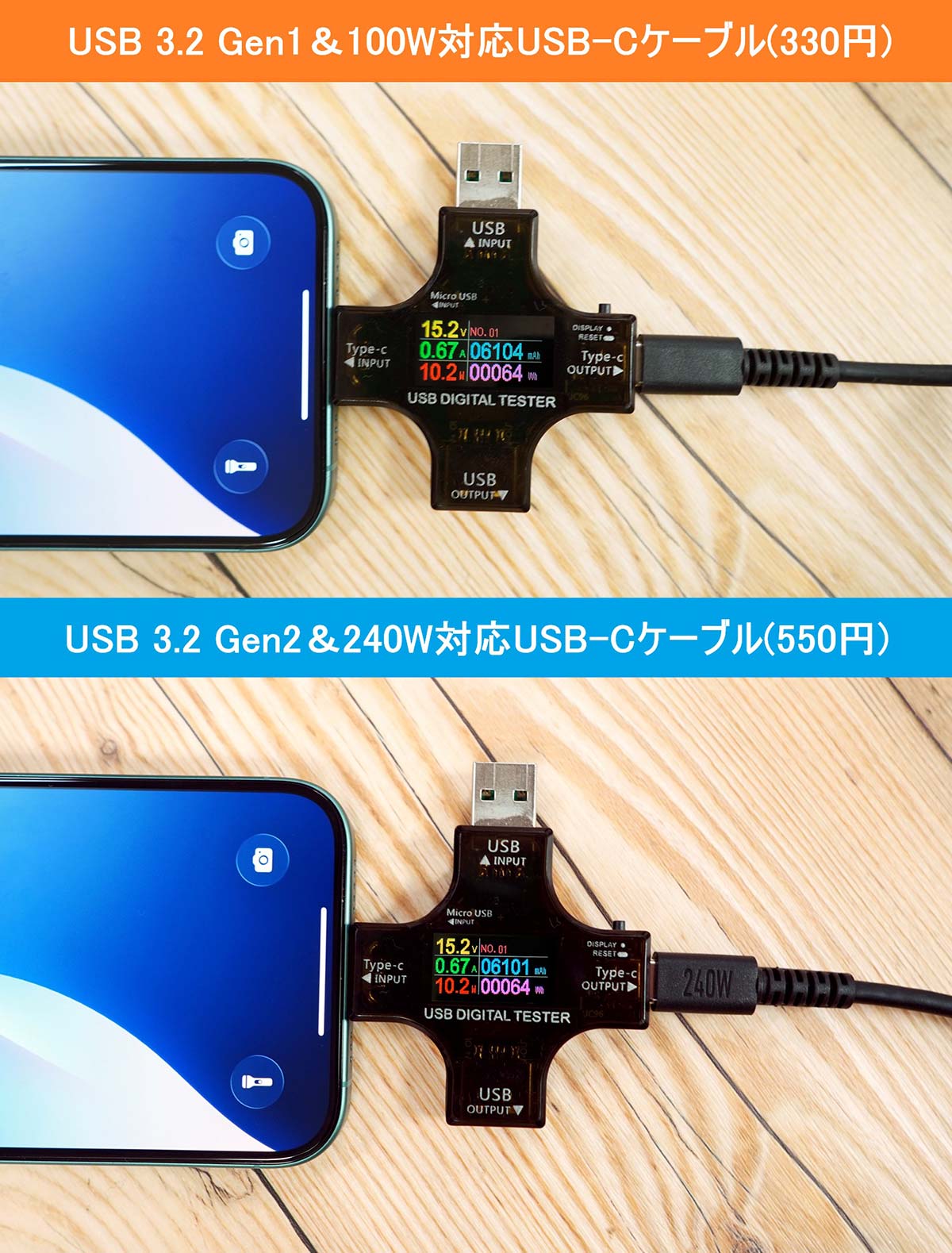 <チェック中>ダイソーで550円のUSB 3.2対応USB-Cケーブルは大丈夫か!? 実際に検証してみたの画像1