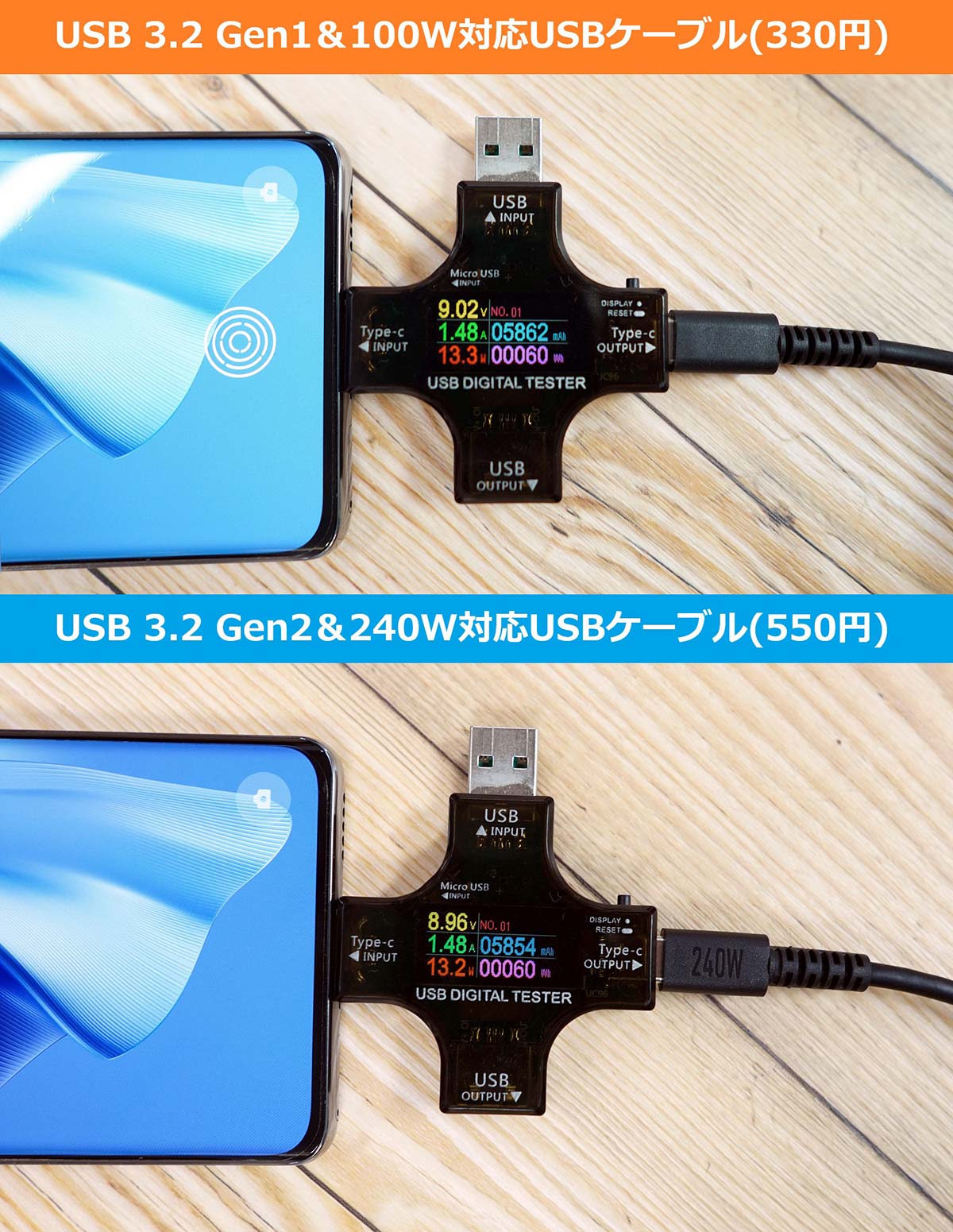 <チェック中>ダイソーで550円のUSB 3.2対応USB-Cケーブルは大丈夫か!? 実際に検証してみたの画像1