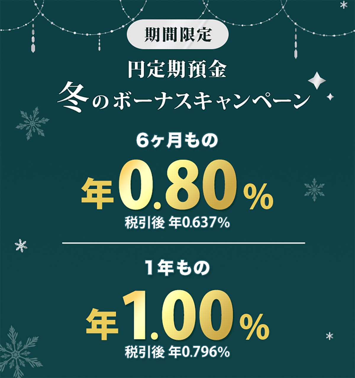 ネット銀行金利ランキング、2位あおぞら銀行BANK支店(1.25%)1位は?【2025年12月版】の画像11