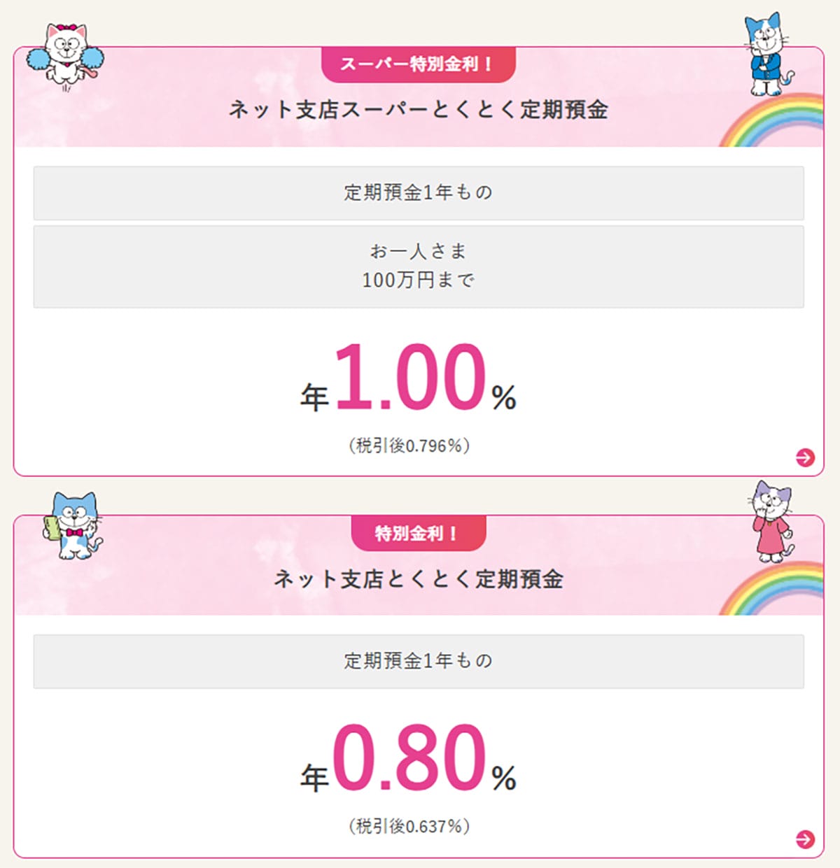 ネット銀行金利ランキング、2位あおぞら銀行BANK支店(1.25%)1位は?【2025年12月版】の画像14