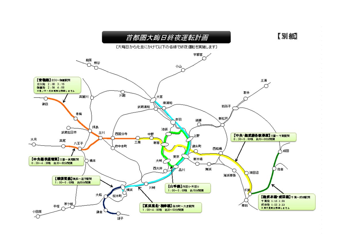 元旦の『初日の出』はどこで見る!? 首都圏で初日の出を見るのに最適な列車7選+おまけ!の画像1