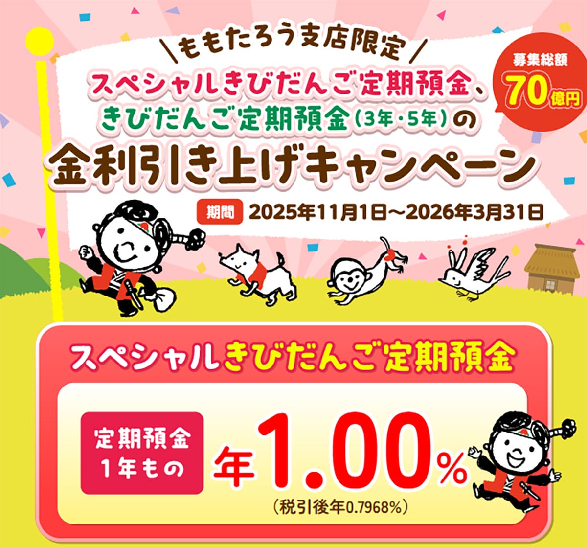 ネット銀行金利ランキング、2位あおぞら銀行BANK支店(1.25%)1位は?【2025年12月版】の画像15