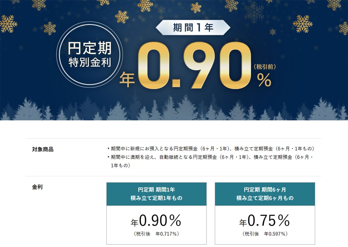 ネット銀行金利ランキング、2位あおぞら銀行BANK支店(1.25%)1位は?【2025年12月版】の画像17