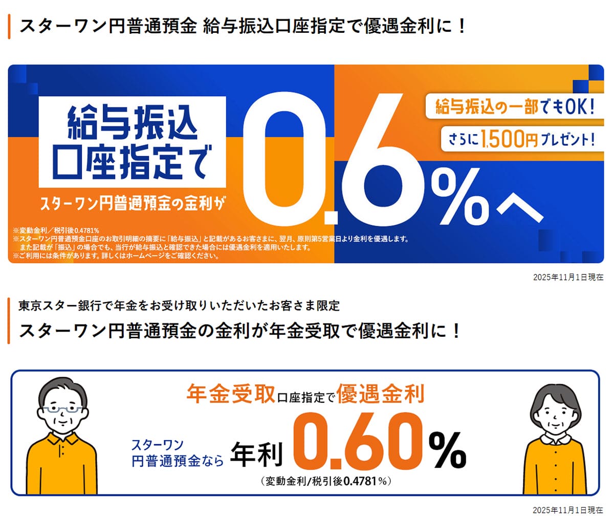 ネット銀行金利ランキング、2位あおぞら銀行BANK支店(1.25%)1位は?【2025年12月版】の画像24