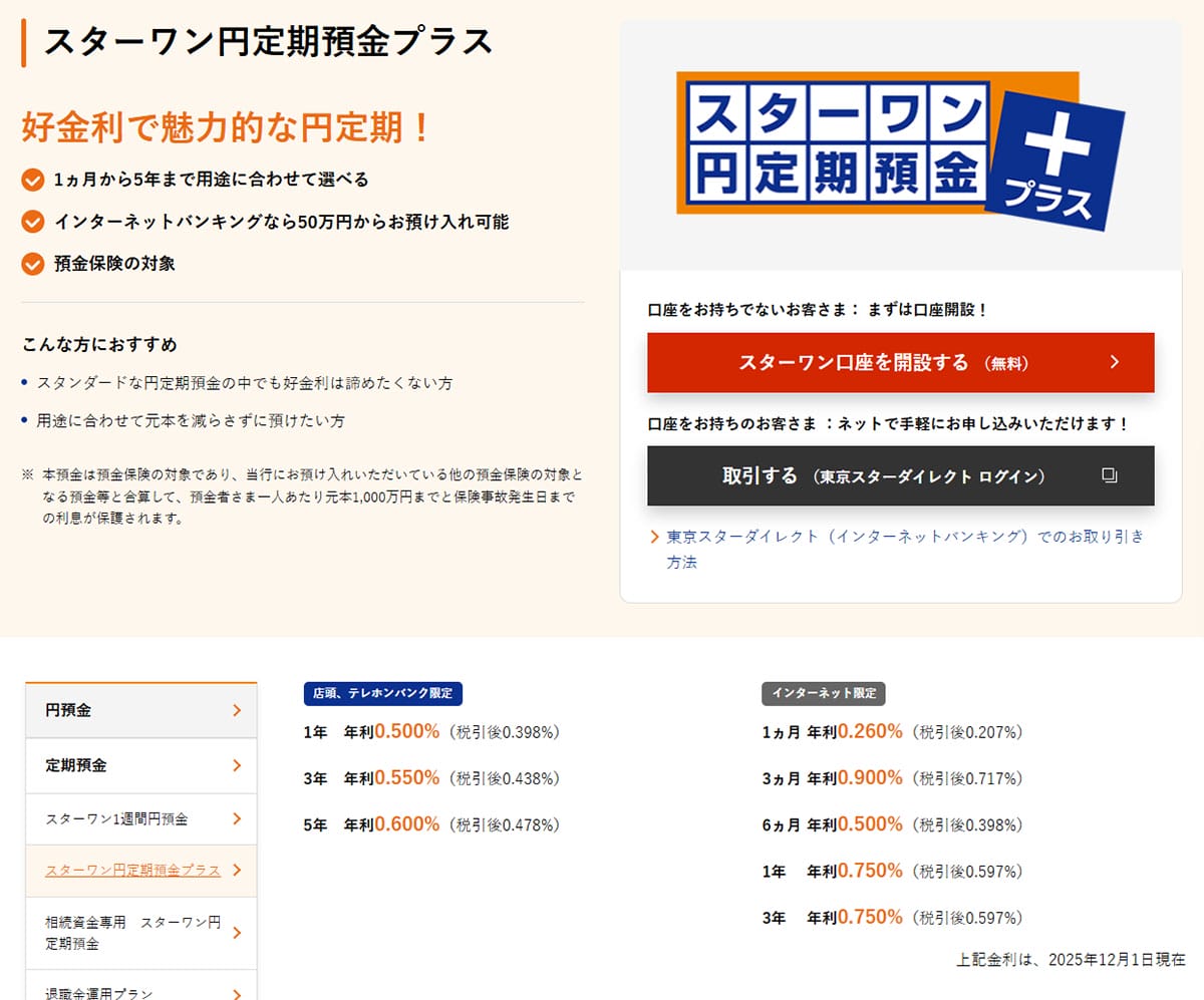 ネット銀行金利ランキング、2位あおぞら銀行BANK支店(1.25%)1位は?【2025年12月版】の画像25