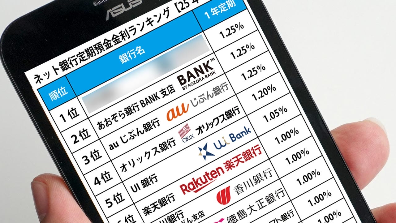 ネット銀行金利ランキング、2位あおぞら銀行BANK支店(1.25%)1位は?【2025年12月版】