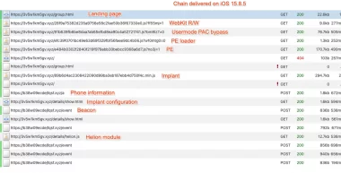Coruna exploit chain delivered on iOS 15.8.5