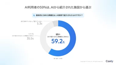 ネットで検索するだけで大丈夫?AI時代の新しい葬儀社選びで損しないために確認すべきことの画像3