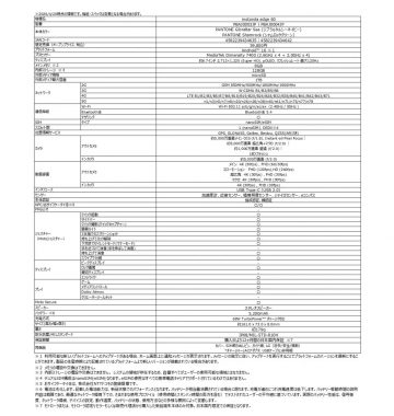 そのスマホ、あと何年使える？ 5万円台で「長持ち」をうたう1台の実力とは？の画像3