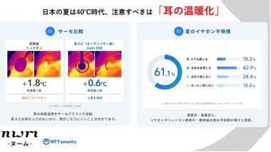 耳の温暖化は大丈夫?夏のスマホ利用で生じる不快感や衛生面の不安を解消するイヤホンの選び方の画像2