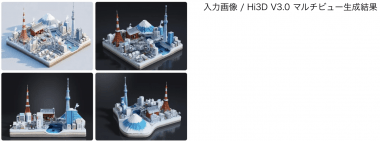 ゲーム・デザイン制作を革新するAI 3D「Hi3D V3.0」無料体験の画像3