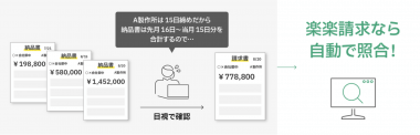 楽楽請求「自動照合オプション」で経理を効率化の画像2