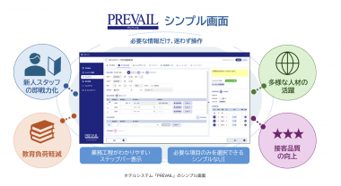 シンプル画面でホテル業務の負荷軽減の画像2