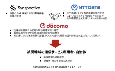ドコモら3社、衛星画像で災害対応への画像2